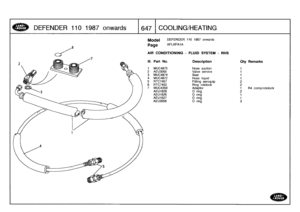 Page 648
DEFENDER
110
1987
onwards

	

1647
COOLING/HEATING

All
ACall

rotolock

Model
DEFENDER

Page
AFLXPA1A

AIR
CONDITIONING

III
.
Part
No
.

110
1987
onwards

-
FLUID
SYSTEM
-
RHS

Description
Oty
Remarks

1
MUC4875
Hose
suction
1
1
2
AEU3055
Valve
service
1
3
MUC4874
Seal
1
4
MUC4872
Hose
liquid
1
5
RTC7457
Fitting
aeroquip
26
RTC7452
Ring
rotolock
2
7
MUC4358
Adaptor
1
R4comp
AEU1628
O
ring
2
AEU1626
0
ring
1
AEU1627
0
ring
1
AEU3056
0
ring
3 