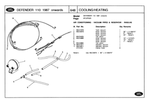 Page 649
DEFENDER
1101987onwards

	

t648
C
OOL
ING/HEATING

DEFENDER
110
1987
onwards

AIR
CONDITIONING
-
VACUUM
PIPES
&
RESERVOIR
-
RHS/LHS

Note(1)

	

Use
MUC4878=
30x
0109375

III
.
Part
No
.
Description
Oty
Remarks

1
MUC1679
Tank
vacuum
1
2MUC4878
Hose
vacuum
1
30
x0.109375
3
Hose
vacuum
1
5
-
Note(1)
4
Hose
vacuum
1
20
-
Note(1)
5
MUG4455
Tee
piece2
6MUG4866
Hose
vacuum
1
10
x
0.218757
Hose
vacuum
1
10
-
Note(1)
8
Hose
vacuum
1
1
-
Note(1)
9MUC4865
Tee
piece
1
10
MUC1671
Harness
vacuum
t
11
MUG4871...