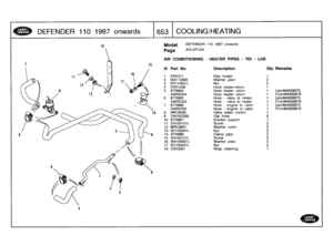 Page 654
DEFENDER
110
1987
onwards

	

1653
COOLING/HEATING

10

	

Model

	

DEFENDER
110
1987
onwards

Page
ADLXPC3A

AIR
CONDITIONING
-
HEATER
PIPES
-
TDI
-
LHS

III
.
Part
No
.
Description
Oty
Remarks

1
ERR371
Pipe
heater
1
2
WA110065
Washer
plain
23
NT110041L
Nut
2
4
ERR1436
Hose
heater-return
1
5
BTR984
Hose
heater
return
1
UptoMA939975
AWR2334
Hose
heater
return
1
FromMA939976
6
BTR985
Hose
-
valve
to
heater
1
UptoMA939975
AWR2333
Hose
-
valve
to
heater
1
FromMA939976
7
BTR986
Hose
-
engine
to
valve
1...