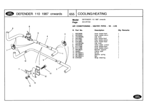 Page 656
DEFENDER
110
1987
onwards

	

1655
COOLING/HEATING

15

Model

	

DEFENDER
110
1987
onwards

Page
ADLXPC5A

AIR
CONDITIONING
-
HEATER
PIPES
-
V8
-
LHS

111
.
Part
No
.
Description
Oty
Remarks

1
NRC9098
Hose
heater-feed
1
2
NRC6353
Hose
heater-return
1
3
ON100308L
Clip
hose
4
4
NRC9091
Pipe
heater-feed
1
5
NTC1090
Pipe
heater-return
1
6
ERC3964
Hose
heater-feed
1
7
CNIO0258L
Clip
hose
78
NRCS346
Valvewater
control
1
9
NTC1089
Hose
heater-feed
1
10
NTC1088
Hose
heater-return
1
11
NRC8620
Bracketsupport...