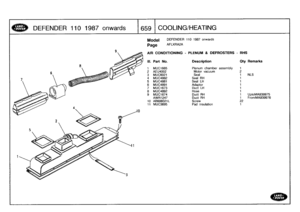 Page 660
DEFENDER
110
1987
onwards

	

6
59
t
COOLING/HEATING

Model

	

DEFENDER
110
1987
onwards

Page
AFLXRA2A

AIR
CONDITIONING
-
PLENUM
&
DEFROSTERS
-
RHS

III
.
Part
No
.
Description
Oty
Remarks

1
MUC1665
Plenum
chamber
assembly
1
2
AEU4002
Motor
vacuum
2
3
MUC6021
Seal
1
NLS
4
MUC4882
Seal
RH
1
5
MUC4881
Seal
LH
1
6
MUC4891
Adaptor
1
7
MUC1673
Duct
LH
1
8
MUC4892
Hose
1
9
MUC1674
Duct
RH
1
UptoMA939975
AWR1247
Duct
RH
1
FromMA939976
10
AB606021L
Screw
22
11
MUC3695
Pad
insulation
t 