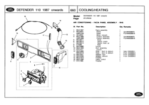 Page 661
DEFENDER
1101987
onwards

	

660
COOLING/HEATING

16

	

Model

	

DEFENDER
110
1987
onwards

Page
AFLXRA3A

AIR
CONDITIONING
-
FACIA
PANELASSEMBLY
-
RHS

III
.
Part
No
.
Description
Oty
Remarks

1
MUC1667
Facia
assembly
1
2
MUC6001
Panel
t
UptoMA939975
AW81245
Panel
t
FromMA939976
3
AEU4002
Motor
vacuum
2
4
MUC1666
Control
assembly
1
UptoMA939975
AWR1666
Control
assembly
1
FromMA939976
5
MUC6011
Knob
1
6
MUC6012
Switch
clutch
1
7MUC6013
Switch
fresh
air
1
8
573289
Bulb
1
9
MUC4880
Louvre
410
MUC1669...