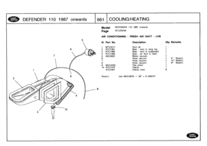 Page 662
DEFENDER
110
1987
onwards

	

661
COOLING/HEATING

B

Model

Page

DEFENDER
110
1987
onwards

AFLXRA4A

AIR
CONDITIONING
-
FRESH
AIR
DUCT
-
LHS

Note(1)

	

Use
MUC4878=
30x
0
.109375

III
.
Part
No
.
Description
Oty
Remarks

1
MTC5571
Duct
air
1
2
RTC7461
Seal
-
duct
to
wing
top
1
3
RTC7460
Seal
-
duct
to
evaporator
1
4
RTC7459
Seal
-
air
duct
to
dash
1

5
AEU4002
Motor
vacuum
1
6
Hose
vacuum
1
5
Note(1)
7
Hose
vacuum
1
12
Note(1)
8
Hose
vacuum
1
9
Note(1)
9
MUC4455
Tee
piece
1
10
RTC7470
Clamp
1...