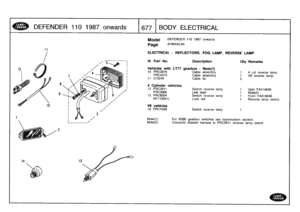 Page 678
DEFENDER
110
1987
onwards

	

1677
BODY
ELECTRICAL

Model

Page

DEFENDER
110
1987
onwards

AFMXAC4A

ELECTRICAL
-
REFLECTORS,
FOG
LAMP,
REVERSE
LAMP

Ill
.
Part
No
.

	

Description

	

Qty
Remarks

Vehicles
with
LT77
gearbox
-
Note(1)
10
PRC2876

	

Cable
assembly

	

1

	

4
cyl
reverse
lamp
PRC4473

	

Cable
assembly

	

1

	

V8
reverse
lamp
11
573246

	

Cable
tie

	

2

4
Cylindervehicles
12
PRC2911

	

Switch
reverse
lamp

	

1

	

upto
CA
414648
i
11
PRC3085

	

Linklead

	

1

	

Note(2)
6
/...