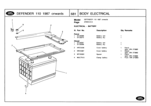 Page 682
DEFENDER
1101987
onwards

	

1681
t
BODY
ELECTRICAL

7
5

273882
273882
273882
273883

Model
DEFENDER
110

Page
AFMXCA1A

1987
onwards

ELECTRICAL
-
BATTERY

111
.
Part
No
.
Description
Qty
Remarks

Petrol
1
STCa268
Battery
wet
t1
STC8270
Battery
dry
1

Diesel
1
STC8267
Battery
wet
t1
STC8269
Battery
dry
1

2
NRC5338
Cover
battery
1
Petrol
Upto
VIN
2NRC5387
Cover
battery
1
Diesel
Upto
VIN
3
MTC6302
Spacer
1
Petrol
Upto
VIN
4
MUC7513
Clamp
battery
1
From
VIN 