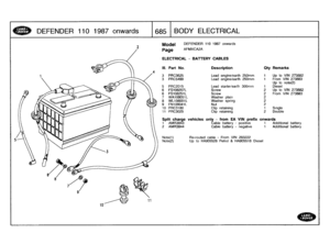 Page 686
DEFENDER
110
1987
onwards

	

1685
BODY
ELECTRICAL

Model

Page

ELECTRICAL
-
BATTERY
CABLES

DEFENDER
110
1987
onwards

AFMXCA2A

Split
charge
vehicles
only
-
from
EA
VIN
prefix
onwards
1
AMR3843

	

Cable
battery
-
positive

	

1

	

Additional
battery
2
AMR3844

	

Cable
battery
-
negative

	

1

	

Additional
battery
Note(1)

	

Re-routed
cable
-
From
VIN293222
Note(2)

	

Up
to
HA905528
Petrol
&
HA905518
Diesel

III
.
Part
No
.
Description
Qty
Remarks

3
PRC3625
Lead
engine/earth
250mm
1
Up
to...