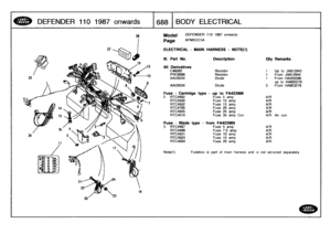 Page 689
DEFENDER
110
1987
onwards

	

688
j
BODY
ELECTRICAL

rom
-
A
e
pP

n

w
J

Model

Page

DEFENDER
110
1987
onwards

AFMXCC1A

Note(1)

	

Fusebox
is
part
of
main
harness
and
is
not
serviced
separately

ELECTRICAL
-
MAIN
HARNESS
-
NOTE(t)

111
.
Part
No
.
Description
Oty
Remarks

All
Derivatives
C46082
Resistor
1
Up
to
JA912943
PRC9096
Resistor
1
From
JA912944
AAU5034
Diode
1
From
HA455596up
to
HA903278
AAU5034
Diode3
From
HA903279

Fuse
-
Cartridge
t
yp
e
-
up
to
FA423988
2
RTC4482
Fuse
5
amp
AIR...