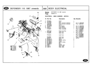 Page 690
DEFENDER
110
1987
onwards

	

689
BODY
ELECTRICAL

28
Model

Page

DEFENDER

AFMXCCl
A

ELECTRICAL
-
MAIN

110
1987
onwards

HARNESS
-
NOTE(1)

Ill
.
Part
No
.
Description
Oty
Remarks

4
PRC3037
Cover
1
5
BRC8089L
Rivet
46
PRC1333
Plate
grommet
bulkhead
1
Up
to
LA932798
AMR3098
Plate
grommet
bulkhead
1
From
LA932799
7
AB610051L
Screw
8
8
BD155888
Plug
sealing
1
Up
to
LA932798
9
338023
Plug
sealing
2
Up
to
LA932798
10
PRC2443
Panel
mounting
1
Up
to
FA423988
PRC8072
Panel
mounting
1
From
FA423989
up
to...