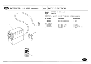 Page 692
DEFENDER
110
1987
onwards

	

1691
BODY
ELECTRICAL

Model

	

DEFENDER
110
1987
onwards

Page
AFMXCC2A

ELECTRICAL
-
UNDERBONNET
FUSE
BOX
-
FROM
MA939976

111
.
Part
No
.
Description
City
Remarks

1
AMR1637
Fuse
box
underbonnet
1
V8
AMR2983
Fuse
box
underbonnet
1
4cyl
.

Fuse
options
2
YOG10007
Fuse
20A
-
yellow
A/R
HRW
Y0610008
Fuse
30A
-
green
A/R
PIAighting
YQG10011
L
Fuse
60A
-
blue
A/R
Ign/gl
.pl
./air
con
.
3
Label
fuse
1
NSP 