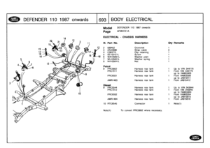 Page 694
DEFENDER
110
1
987
onwards

	

1693
l
BODY
ELECTRICA
L

Model

Page

ELECTRICAL
-
CHASSIS
HARNESS

DEFENDER
110
1987
onwards

AFMXCE1A

344778344779903305
03306
15411
15412

343944
343945
903353
03354
1581515816

III
.
Part
No
.
Description
Qty
Remarks

2
589452
Grommet
1
3
AAU3686
Strap
cable
3
4
C39377L
Clip
retaining
1
5
SE105121L
Screw
1
6
WA105001L
Washer
plain
1
7
W
D
05001
L
Washer
spring
t
8
NH105041L
Nut
1

Petrol9
PRC5602
Harness
rear
tank
Up
to
VIN
PRC7011
Harness
rear
tank
From
VIN
up
to
H...