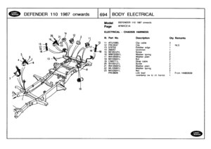 Page 695
DEFENDER
110
1987
onwards

	

1694
BODY
ELE
C
TRI
C
AL

Model

Page

ELECTRICAL
-
CHASSIS
HARNESS

DEFENDER
110
1987
onwards

AFMXCEIA

03559

111
.
Part
No
.
Description
Qty
Remarks

11
AFU1090L
Clip
cable
312
PRC3537
Clip
1
NLS
13
570753
Finisher
edge
1
14
269257
Grommet
1
15
SE105121L
Screw
2
16
WM702001L
Washer
spring
2
17
WA105001L
Washer
plain
2
18
NH105041L
Nut
2
19
C393771L
Strapcable
1
20
SH105121L
Screw
2
21
WA105001L
Washer
plain
2
22
WL105001L
Washer
spring
223
NH105041L
Nut
2
PRC8928
Link...