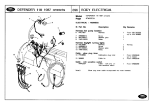 Page 697
DEFENDER
11
0
1
987
onwards
~96
BODY
ELECTRICAL

13

Model

	

DEFENDER
110
1987
onwards

Page
AFMXCE2A

Note(1)

	

Glow
plug
timer
cable
incorporated
into
main
harness
.

ELECTRICAL
-
HARNESS

Ill
.
Part
No
.
Description

Harness
fuel
pump
isolation
6
PRC7851
Harness

Qty

1

Remarks

From
VIN
392009up
to
VIN404682
7
AB608031L
Screw
8
WA105001L
Washer
plain
9
YW810032L
Relay

Harness
daylight
running
lights
10
PRC5680
Harness
1
Norway
11
AB608031
L
Screw
212
WA105001L
Washer
plain
213
YWB10032L...