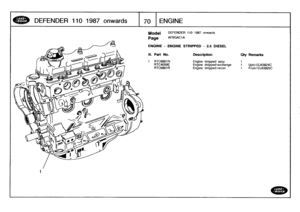 Page 71
DEFENDER
110
1987onwards

	

70
ENGINE

Model

Page

DEFENDER
110
1987
onwards

AFBGAC1A

ENGINE
-
ENGINE
STRIPPED
-
2
.5
DIESEL

B24C
3825C

III
.
Part
No
.
Description
Qty
Remarks

1
RTC6801N
Engine
stripped
assy
1
RTC4059E
Engine
stripped-exchange
1
Upto12J4
RTC6801R
Engine
stripped-recon
1
From12J 