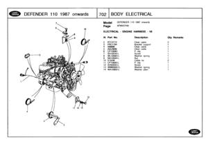 Page 703
DEFENDER
110
1987
onwards

	

17021
BODY
ELECTRICAL

Model

Page

ELECTRICAL
-
ENGINE
HARNESS
-
V8

DEFENDER
110
1987
onwards

AFMXCF4A

III
.
Part
No
.
Description
Qty
Remarks

2
RTC3772
Cleat
cable2
3
PRC1794
Bracket
support
1
4
568680
Cleat
cable
1
5
AAU3686
Cleat
cable
1
6
CP105061
P
clip
1
7
SH105161L
Screw
1
6
WL105001L
Washer
spring
1
9
NH105041L
Nut
1
10
573246
Cable
tie
2
11
CP108081L
P
clip
1
12
SH505051L
Screw
1
13
WM600051L
Washer
spring
1
14
WA108051L
Washer
plain
1 