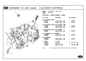 Page 704
DEFENDER
110
1987
onwards

	

1703
BODY
ELECTRICAL

Model

Page

DEFENDER
110
1987
onwards

AFMXCF2A

Note(1)

	

For
split
charge
engine
harness
see
split
charge
components
.

ELECTRICAL
-
ENGINE
HARNESS
-
DIESEL

111
.
Part
No
.
Description
Qty
Remarks

Up
to
November
1989
1
PRC4785
Harness
engine
-
45A
1
Standard
PRC4021
Harness
engine
-
65A
1
Optional
PRC4096
Harness
engine
-
65A
1
Air
Con
.

From
November
1989
up
to
November
1992
PRC6080
Harness
engine
-
45A
1
Standard
PRC6082
Harness
engine
-
65A...