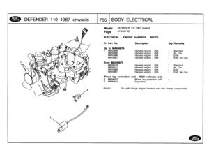 Page 706
DEFENDER
1101987onwards

	

1705
BODY
ELE
C
TRI
C
AL

Model

Page

DEFENDER
110
1987
onwards

AFMXCF4B

Note(1)

	

For
split
chargeengine
harness
see
split
charge
components
.

ELECTRICAL
-
ENGINE
HARNESS
-
300TDI

III
.
Part
No
.
Description

Up
to
MA949874
1
AMR2956
Harness
engine
-
65A

Qty

1

Remarks

Standard
AMR2980
Harness
engine
-
65A
1
Air
Con
.
AMR3988
Harness
engine
-
65A
1
EGR
AMR3987
Harness
engine
-
65A
1
EGR
Air
Con

From
MA949875
AMR4019
Harness
engine
-
65A
1
Standard
AMR4021
Harness...