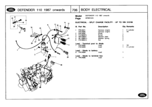 Page 707
DEFENDER
1101987
onwards

	

1706
BODY
ELECTRICAL

Model

Page

DEFENDER
110
1987
onwards

AFMXC12A

ELECTRICAL
-
SPLIT
CHARGE
FACILITY
-
UP
TO
VIN
310168

III
.
Part
No
.
Description
Oty
Remarks

1
PRC4021
Harness
engine
1
4
cylinder
PRC4995
Harness
engine
1
VS
2
PRC4092
Diode
1
3
FS108207L
Screw
2
4
WAl08001
Washer
plain
2
5
WL108001L
Washer
spring
2
6
FN108041L
Nut
2

Lead
-
Terminal
post
to
diode
7
PRC4082
Lead
1
V8PRC4083
Lead
1
4
cylinder

Lead
-
Diode
to
battery
8
PRC4084
Lead
1

Lead
-
Diode
to...