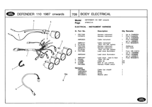 Page 710
DEFENDER
110
1987
onwards

	

1709
BODY
ELECTRICAL

Model

Page

DEFENDER
110
1987
onwards

AFMXCH
A

ELECTRICAL
-
INSTRUMENT
HARNESS

450204
50205
929565
2956639975
939976

r

319741
9366W
3668939975
939976

III
.
Part
No
.
Description
Qty
Remarks

1
PRC7326
Harness
instrument
1
Up
to
F
PRCS410
Harness
instrument
1
From
FA
Up
to
K
AMR2625
Cable
instrument
1
From
KA
up
to
LA
AMR3101
Cable
instrument
1
From
M
2
RTC6164
Bulb
12V
2W
capless
43
PRC7329
Harness
instrument
1
Additional
AMR2475
Harness...