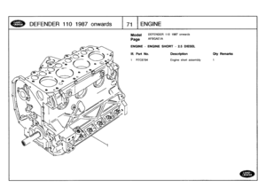 Page 72
DEFENDER
110
1987
onwards

	

71
EN
GINE

Model

Page

ENGINE
-
ENGINE
SHORT
-
2
.5
DIESEL

111
.
Part
No
.

1
RTC6794

DEFENDER
110
1987
onwards

AFBGAEIA

Description

	

Oty
Remarks

Engine
short
assembly

	

1 