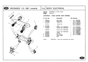 Page 714
DEFENDER
110
1987
onwards

	

1713
I
BODY
ELECTRICAL

Model

Page

DEFENDER
110
1987
onwards

AFMXECIA

ELECTRICAL
-
CIGAR
LIGHTER,
DASH
HARNESS

915407
15408
RC4524
913074
RC9410
13075

424003
24004
455595
55596
903278
03279
903278
423988423988

Note(1)

	

RWW/HRW
=Rear
wash
wipe/heated
rear
window

III
.
Part
No
.
Description
Qty
Remarks

1
PRC9410
Cigar
lighter
1
Up
to
J
YUJ10037L
Cigar
lighter
1
FromJA
2
DRC8398
Popout
unit
1
Part
of
Up
to
J
STC733
Popout
unit
1
Part
of
FromJA
3
RTC3635
Bulb
1
4...