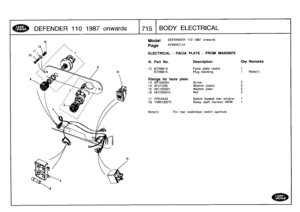 Page 716
DEFENDER
110
1987
onwards

	

1715
I
BODY
ELECTRICAL

Model

	

DEFENDER
110
1987
onwards

Page
AFMXEC1A

ELECTRICAL
-
FACIA
PLATE
-
FROM
MA939976

111
.
Part
No
.

	

Description

	

Oty
Remarks

12
BTR9614

	

Facia
plate
centre

	

1
BTR9615

	

Plug
blanking

	

1

	

Note(1)

Fixings
for
faciaplate
13
SP105204

	

Screw

	

2
14
AFU1248

	

Washer
plastic

	

2

15
WC105001

	

Washer
plain

	

2

16
NH105041L

	

Nut

	

2
17
PRC4433

	

Switch
heated
rear
window

	

1
18
YWB10027L...