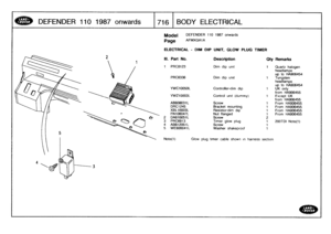 Page 717
DEFENDER
110
1987
onwards

	

716
BODY
ELECTRICAL

Model

	

DEFENDER
110
1987
onwards

Page
AFMXGAIA

ELECTRICAL
-
DIM

Note(l)

DIP
UNIT,
GLOW
PLUG
TIMER

Glow
plug
timer
cable
shown
in
harness
section

111
.
Part
No
.
Description
Oty
Remarks

1
PRC8123
Dim
dip
unit
Quartz
halogen
headlamps
up
to
HA906454
PRC6336
Dim
dip
unit
Tungsten
headlamps
up
to
HA906454
YWC10050L
Controller-dim
dip
1
UK
only
from
HA906455
YWZ10003L
Control
unit
(dummy)
1
Except
UK
from
HA906455
AB608031L
Screw
1
From
HA906455...