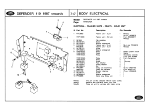 Page 718
DEFENDER
110
1987
onwards

	

1717
BODY
ELECTRICAL

11

3
Model

	

DEFENDER
110
1987
onwards

Page
AFMXGA2A

ELECTRICAL
-
FLASHER
UNITS

III
.
Part
No
.

1
RTC3562

YWT10003

2
567959
3
SE105101L
4
WF105001L
5
PRC2239PRC8876
6
SE106121L
7
WF106001L
8
YW810032L
YWB10032L
YWB10032L
YWB10032LYWB10032L
SE105101L
WA105001L
WL105001LNH105041L
9
PRC6864
AMR2341
10
DRC1245
11
SE105121L
12
WF600041L
13
PRC8295

Note(1)Note(2)Note(3)

-
RELAYS
-
DELAY
UNIT

Two
pin
unit
for
vehicles
without
trailer
socket
....