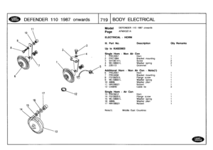 Page 720
DEFENDER
1101987
onwa
rds

	

1719
BODY
ELECTRICAL

10

17
13
5

Model

Page

ELECTRICAL
-
HORN

DEFENDER
110
1987
onwards

AFMXGEIA

III
.
Part
No
.

	

Description

	

Oty
Remarks

Up
to
KA923603

Note(1)

	

Middle
East
Countries

Single
Horn
-
Non
Air
1
PRC2057
2
PRC1984
3
SH106141L
4
WL106001L
5
235113

Con
Horn
Bracket
mounting
Screw
Washer
spring
Grommet

11
22
1

Additional
Horn
-
Non
Air
Con
-
Note(1)
6
PRC2057
Horn
1
7
PRC4456
Bracket
mounting
1
8
FS108251L
Flange
screw
1
9
WL108001
L
Washer...