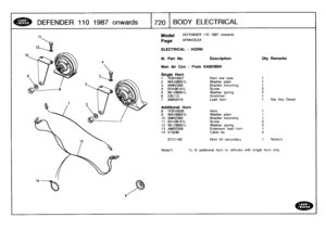 Page 721
DEFENDER
110
1987
onwards

	

1720
BODY
ELECTRICAL

Model

Page

ELECTRICAL
-
HORN

III
.
Part
No
.

	

Description

Non
Air
Con
-
From
KA923604

Single
Horn

Note(l)

DEFENDER
110
1987
onwards

AFMXGE2A

Oty
Remarks

Nat
Asp
Diesel

Note(1)

To
fit
additional
horn
to
vehicles
with
single
horn
only

1
YEB10027
Hornlow
note
1
2
WA108051L
Washer
plain
1
3
AMR2393
Bracket
mounting
1
4
SH106141L
Screw
2
5
WL106001L
Washer
spring
2
6
235113
Grommet
1
7
AMR2416
Lead
horn
1

Additional
Horn
8
YEB10026
Horn
1...