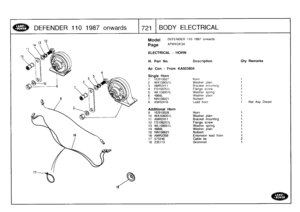 Page 722
DEFENDER
1101987onwards

	

1721
BODY
ELE
C
TRICAL

Model

Page

ELECTRICAL
-
HORN

111
.
Part
No
.

Air
Con
-
From

Single
Horn

DEFENDER
110
1987
onwards

AFMXGE3A

KA923604

Description
Oty
Remarks

Nat
Asp
Diesel

1
YEB10027
Horn2
WA108051L
Washer
plain
3
AMR2411
Bracket
mounting
4
FS708251L
Flangescrew
5
WLl08001L
Washer
spring
1

6
4868L
Washer
plain
1
7
NN108021
Nutsert
1
8AMR2416
Lead
horn
1

Additional
Horn
9
YEB10026
Horn
1
10
WA108051L
Washer
plain
1
11
AMR2411
Bracketmounting
1
12
FS108251L...