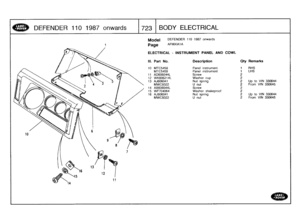 Page 724
DEFENDER
1101987
onwards

	

1723
1
BODY
ELECTRICAL

Model

	

DEFENDER
110
1987
onwards

Page
AFMXIAlA

ELECTRICAL
-
INSTRUMENT
PANEL
AND
COWL

III
.
Part
No
.
Description
Oty
Remarks

10
MTC5458
Panel
instrument
1
RHS
MTC5459
Panel
instrument
1
LHS
11
AD606044L
Screw
212
WK606214L
Washer
cup
2
13
AJ606041
Nut
spring
2
Up
to
VIN330644
MWC9322
U
nut
2
From
VIN330645
14
AB606044L
Screw
215
WF704064
Washer
shakeproof
216
AJ606041
Nut
spring
2
Up
to
VIN330644
MWC9322
U
nut
2
From
VIN330645 