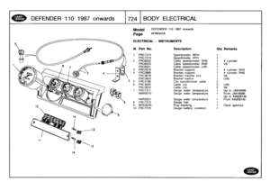 Page 725
DEFENDER
110
1987
onwards

	

1724
BODY
ELECTRICAL

14

3

Model

Page

DEFENDER
110
1987
onwards

AFMXIA2A

ELECTRICAL
-
INSTRUMENTS

111
.
Part
No
.
Description
Qty
Remarks

1
PRC7373
Speedometer
MPH
1
PRC7374
Speedometer
KPH
1
2
PRC6022
Cable
speedometer
RHS
1
4
cylinder
PRC6023
Cable
speedometer
RHS
1
V8
PRC6021
Cable
speedometer
LHS
1
3
PRC2979
Bracketsupport
1
4
cylinder
RHS
4
PRC2980
Bracket
support
1
4
cylinder
RHS
PRC3678
Bracket
transfer
box
t
VS
PRC3833
Bracket
toebox
1
LHS
5
PRC3180
Clip...