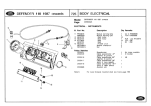 Page 726
DEFENDER
110
1987
onwards

	

17251
BODY
ELECTRICAL

14

3

Model

Page

ELECTRICAL
-
INSTRUMENTS

Note(1)

DEFENDER
110
1987
onwards

AFMXIA2A

Forround
binnacle
mounted
clock
see
frame
page
726

111
.
Part
No
.
Description
Qty
Remarks

11
PRC8879
Module
warning
lamp
1
Up
to
KA929565
AMR2628
Module
warning
light
1
From
KA929566
12
AEU2722
Bulb
holder13
13
AEU2723
Bulb
holder
1
NLA
-
use
RTC3878
14
RTC3635
Bulb
13
12V
1
.2W
AEU2724
Bulb
1
6V
1
.2W
15
AEU2721
Printed
circuit
1
WE104001L
Washer...