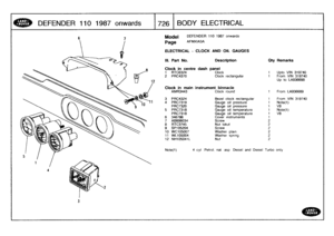 Page 727
DEFENDER
110
1987
onwards

	

1726
BODY
ELECTRICAL

3

Model

Page

DEFENDER
110
1987
onwards

AFMXIA3A

ELECTRICAL
-
CLOCK
AND
OIL
GAUGES

Note(t)

	

4
cyl
Petrol,
nat
asp
Diesel
and
Diesel
Turbo
only

III
.
Part
No
.
Description
Oty
Remarks

Clock
in
centre
dash
panel
1
2
RTC6324PRC4370
ClockClock
rectangular
t1
Upto
VIN
319740From
VIN319740
Up
to
LA936688

Clock
in
main
instrument
binnacle
AMR3443
Clockround
1
FromLA936689

3
PRC4324
Bezel
clock
rectangular
1
From
VIN319740
4
PRC7319
Gauge
oil...