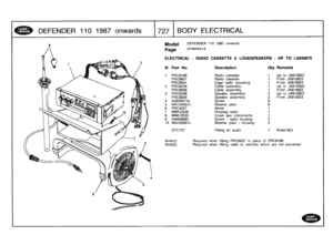 Page 728
DEFENDER
110
1987
onwards

	

1727
I
BODY
ELECTRICAL

Model

	

DEFENDER
1101987
onwards

Page
AFMXKAIA

ELECTRICAL
-
RADIO
CASSETTE
&
LOUDSPEAKERS
-
UP
TO
LA939975

Note(1)

	

Required
when
fitting
PRC9937
in
place
of
PRC9188
.
Note(2)

	

Required
when
fitting
radio
to
vehicles
which
arenot
pre-wired
.

111
.
Part
No
.
Description
Oty
Remarks

1
PRC9188
Radio
cassette
t
Up
to
JA910822
PRC9937
Radio
cassette
1
From
JA910823
PRC9941
Cage
radio
mounting
1
From
JA910823
2PRC6228
Cable
assembly
1
Up
to...