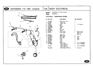 Page 730
DEFENDER
110
1987onwards

	

729
BODY
ELECTRICAL

18

14

	

Model

	

DEFENDER
110
1987
onwards

Page
AFMXMA1A

15

ELECTRICAL
-
WINDSCREEN
WIPERS

13
~~
0
,
-1

	

_
Il
.
Pa
t
No
.
Desc
iption
Qty
emarks

1
TC3867
Mot
r
wiper
front
1
2
RTC198
Brush
set
1
3
520160
Switch
park
1
4
517646
Gear
1
115
degrees
5
37H5208L
Rack
1

6
37H3694L
Ferrule
1
7
BHA4790L
Strap
1
8
150844
Pad
1
9MTC2607
Nut
plate
t
10
SE106161L
Screw
2
11
505205
Lucar
blade
1
Wiper
earth
12
STC712
Lucar
blade
1
Wiper
earth
Pick
up...