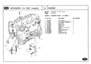 Page 74
DEFENDER
110
1987
onwards

	

73
ENGINE

Model

Page

ENGINE
-
CYLINDER
BLOCK
-
25
DIESEL
DEFENDER
110
1987
onwards

AFBGBA2A

III
.
Part
No
.
Description
Oty
Remarks

1
ERC5086
Strip
packing22
ETC6531
Jet
assembly
Not&No3
cyl
23
ETC6532
Jet
assembly
Not&No4
cyl
24
ETC5592
Valve
relief
4
5
AFUI879L
Washer
joint
4
6
AFUI887L
Washer
joint
4
7
ERC9410
Plug-drain
t
8
AFU1882L
Washer
joint-drain
plug
1
9
ERC8864
Gasket
1
10
ETC4697
Bracket-starter
support
1
11
WC108051L
Washer
plain-M8
1
12
NH108041L
Nut-M8...