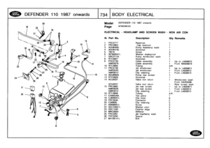 Page 735
DEFENDER
110
1987
onwards
734
BODY
ELECTRICAL

20

	

Model

Page

DEFENDER
110
1987
onwards

AFMXME2A

ELECTRICAL
-
HEADLAMP
AND
SCREEN
WASH
-
NON
AIR
CON

III
.
Part
No
.

	

Description

	

Oty
Remarks

1
PRC57T7

	

Reservoir

	

1
2
PRC2854

	

Cap
reservoir

	

1
3
ADU6409L

	

Pump
headlamp
wash

	

1
4
ADU6418L

	

Grommet

	

1
5
78210

	

Screw

	

3
6
WF600041L

	

Washer
shakeproof

	

37
DRC2713L

	

Pump
windscreen
wash

	

1
8
RTC5827

	

Grommet

	

1
9
PRC5739

	

Cable
assembly

	

1...