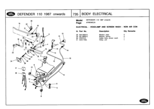 Page 736
DEFENDER
110
1987onwards

	

735
BODY
ELECTRICAL

10

Model

Page

DEFENDER
110
1987
onwards

AFMXME2A

ELECTRICAL
-
HEADLAMP
AND
SCREEN
WASH
-
NON
AIR
CON

III
.
Part
No
.
Description
Ory
Remarks

28
WA706041L
Washer
plain
4
29
WL106001L
Washer
spring
430
PRC5141
Cable
Assy
power
wash
1
31
ADU1784L
Delay
unit
1 