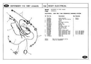 Page 741
DEFENDER
110
1987
onwards

	

1740
BODY
ELECTRICAL

Model

Page

ELECTRICAL
-
SEATBELT
AND
OVERSPEED
WARNINGSYSTEM

Note(1)Note(2)

DEFENDER
110
1987
onwards

AFMXVAIA

Seat
bell
and
overspeed
warning
Fitted
from
MA939976

III
.
Part
No
.
Description
Oty
Remarks

1
PRC4301
Cable
assembly
1
Note(1)
AMR3039
Harness
seat
belt
warning
1
Note(2)
2
AAU5034
Diode
1
3
PRC4299
Buzzer
1
4
PRC4304
Clip
buzzer
mounting
1
SE105121
Screw
M5
1
WA105041
Washer
plain
1
NH105041
Nut
M5
I
5
PRC4268
Overspeed
monitor
unit...