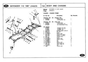 Page 745
DEFENDER
110
1987
onwards
:1744
BODY
AND
CHASSIS

25

Model

	

DEFENDER
110
1987
onwards

Page
AFNXAA1A

CHASSIS
-
CHASSIS
FRAME

III
.
Part
No
.

Defender
130
-
V8
t
NTC9500
2
ANR2056

Description

-
Chassis
Cab
Chassis
frame
Crossmember
rear

Oty
Remarks

11

Defender
130
-
V8
-
Crew
Cab
1
NTC9501
Chassis
frame
1

2
ANR2056
Crossmember
rear
1

RTC3354
Kit
crossmember
fitting
1

All
variants
STC8354
Outrigger
front
RH
1

STC8355
Outrigger
front
LH
1

STC8356
Outrigger
rear
2

3
NRC9749
Bracket...