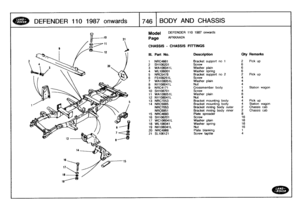 Page 747
DEFENDER
110
1987
onwards

	

746
BODY
AND
CHASSIS

Model

	

DEFENDER
110
1987
onwards

Page
AFNXAAPA

CHASSIS
-
CHASSIS
FITTINGS

III
.
Part
No
.
Description
Oty
Remarks

1
NRC4661
Bracket
support
no
1
2
Pick
up2
SH706201
Screw
63
WA106041L
Washer
plain
6
4
WL106001
Washer
spring
6
5
NRC5478
Bracket
support
no
2
2
Pick
up
6
FS108251L
Screw
4
7
WA108051L
Washer
plain
4

8
NY108041L
Nut4

9
NRC4171
Crossmember
body
1
Station
wagon

10
SH108701
Screw
4
11
WA108051L
Washer
plain
8
12
NY108041L
Nut4
13...