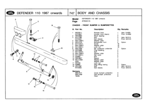 Page 748
DEFENDER
110
1987
onwards

	

1747
BODYAND
CHASSIS

17

16
14

Model

Page

DEFENDER
110
1987
onwards

AFNXAC1A

19

	

CHASSIS
-
FRONT
BUMPER
&
BUMPERETTES

III
.
Part
No
.
Description
Oty
Remarks

1
NRC9211
Bumper
front
1
Upto
314291
NTC4657
bumper
front
(black)
1
From314292
2
NRC6994
Block
tapping
2
3
AFU1386
Bolt
4
Upto
341314
NTC5401
Bolt
(black)
4
From
341315
4
WAI10061L
Washer
plain
4
5
NRC4733
Bumperette
front
2
Option
6
SH110251L
Screw
167
WAI10061L
Washer
plain
168
NY110041L
Lock
nut
169...