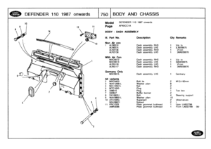 Page 751
DEFENDER
1101987
onwards

	

1750
I
BODY
A
ND
C
HA
SS
I
S

10

9
tt

Model

Page

III
.
Part
No
.

DEFENDER
110
1987
onwards

AFNXCC1A

BODY
-
DASH
ASSEMBLY

Description

	

Oty
Remarks

Non
Air
con
1

	

ALR6374

	

Dashassembly
RHS

	

1

	

)Up
to
ALR6375

	

Dashassembly
LHS

	

1

	

)LA939975
ALR2136

	

Dashassembly
RHD

	

1

	

)From
ALR2138

	

Dashassembly
LHD

	

1

	

)MA939976

With
Air
Con
MXC9012

	

Dash
assembly
RHS

	

1

	

)Up
to
MXC9013

	

Dashassembly
LHS

	

1

	

)MA939975...