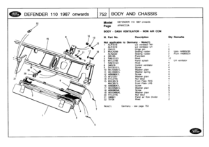 Page 753
DEFENDER
110
1987
onwards
J752
j
BODY
AND
CHASSIS

22

	

Model

	

DEFENDER
110
1987
onwards

Page
AFNXCC2A

113

	

111
.
Part
No
.

	

Description

	

Oty
Remarks

BODY
-
DASH
VENTILATOR
-
NON
AIR
CON

Not
applicable
to
Germany
-
Note(1)
1
ALR1618

	

Lid
ventilator
RH

	

1

ALR1619

	

Lid
ventilator
LH

	

1
2
334121

	

Hinge
pin

	

43MUC4299

	

Sealingrubber

	

2

	

Upto
HA905230
ALR2220

	

Sealing
rubber

	

2

	

FromHA905231

4
395185

	

Flyscreen

	

2
5
RA610123

	

Rivet

	

12...