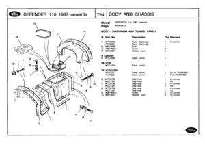 Page 755
DEFENDER
1101987
onwards

	

1754
BODYAND
CHASSIS

22
24

16

	

BODY
-
DIAPHRAGM
AND
TUNNEL
PANELS

Model

Page

DEFENDER
110
1987
onwards

AFNXCEIA

111
.
Part
No
.
Description
Oty
Remarks

1
MTC2252
Panel
diaphragm
1
4
cylinder
RTC6826
Panel
diaphragm
1
2
MRC8626
Seal
1
3
AB614061L
Screw
94
MRC5527
Washer
plain
9

4
Cylinder
5
MTC4095
Panel
tunnel
1

V8
LT85
MUC4319
Panel
tunnel
1

VSLT85/R380
ALR1757
Panel
tunnel
1
Up
to
MA943800ALR7005
Panel
tunnel
1
From
MA943801

6
MTC6798
Seal
front
1
4...