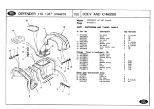 Page 756
DEFENDER
110
1987
onwards

	

1755
[BODY
AND
CHASSIS

22
Model

Page

DEFENDER
110
1987
onwards

AFNXCE1A

BODY
-
DIAPHRAGM
AND
TUNNEL
PANELS

III
.
Part
No
.
Description
Oty
Remarks

11
RTC3744
Nut
lokut
64
cylinder
AB614061L
Screw
4
V8
MRC5527
Washer
plain
4
V8
RTC3744
Nut
lokut
4
V8
12
AB614061L
Screw
6
4
cylinder
13
MRC5527
Washer
plain
6
4
cylinder
14
RTC3744
Nut
lokut
6
4
cylinder
15
MRC7411
Cover
transfer
case
1
V8
16
MRC8626
Seal
1
VS

Fixings
-
Cover
to
heelboard
-
VS
17
FS106201L
Flange
screw...