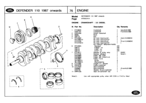 Page 77
DEFENDER
110
1987
onwards

	

1
76
1
ENGINE

r
_
5
---_-----
I

I

I

)

Model

Page

DEFENDER
110
1987
onwards

AFBGCA1A

Note(1)

	

Use
with
appropriate
pulley
when
AIR
CON
or
PAS
is
fitted

ENGINE
-
CRANKSHAFT
-
25
DIESEL

III
.
Part
No
.
Description
Qty
Remarks

1
ETC8829
Crankshaft
1
UptoAUG1989ERR7181
Crankshaft
1
FromAUG1989
2
ERR1630
Dowel
crankshaft
1
3
8566L
Bush
1
4
235770Key
2
5
RTC2992
Kit
main
bearing-std
1
)Uptol2J43824C
RTC299210
Kit
main
bearing-010
1
)
RTC4783
Kit
main
bearing-std
1...