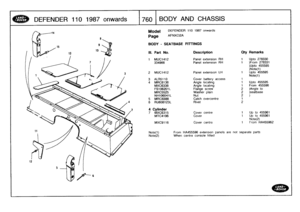 Page 761
DEFENDER
110
1987onwards

	

760
I
BOD
Y
AND
CHASSIS

Model

Page

BODY
-
SEATBASE
FITTINGS

DEFENDER
110
1987
onwards

AFNXCI2A

Note(1)

	

From
HA455596
extension
panels
arenot
separate
parts
Note(2)

	

When
centre
console
fitted

III
.
Part
No
.
Description
Oty
Remarks

1
MUC1412
Panelextension
RH
1
Upto
278330334966
Panel
extension
RH
1
)From
278331
)Upto
455595
)Note(1)
2
MUC1412
Panel
extension
LH
1
Upto
455595
Note(1)

3
ALR5110
Cover
battery
access
1

4
MRC8136
Angle
locating
1
Upto
455595...