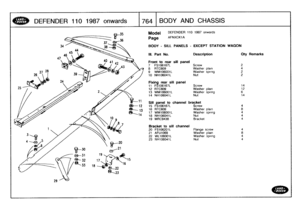 Page 765
DEFENDER
110
1987onwards(764
I
BO
DY
AND
CHASSIS

Model

Page

BODY
-
SILL
PANELS
-
EXCEPT
STATION
WAGON

DEFENDER
110
1987
onwards

AFNXCKIA

Ill
.
Part
No
.
Description

Front
torear
sill
panel
7
FS106167L
Screw

Oty
Remarks

2
8
RTC609
Washer
plain
49
WM106001L
Washer
spring
2
10
NH106041L
Nut
2
Fixingrear
sill
panel
11
F2106167L
Screw
14
12
RTC609
Washer
plain
12
13
WM106001L
Washer
spring
614
NH106041L
Nut
14

Sill
panel
to
channel
bracket
15
FS106167L
Screw
4
16
RTC609
Washer
plain
8
17
WM106001L...